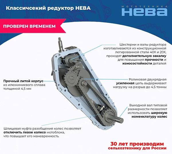 Мотоблок МБ23-ZS (GB270)_5