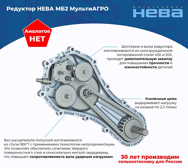 Мотоблок МБ2 МультиАГРО-ZS (GB225)_1