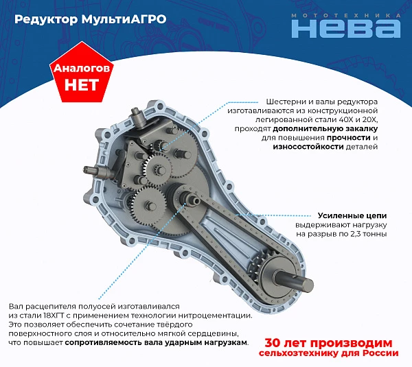 Редуктор НЕВА МБ-23 МультиАГРО 005.67.0700-01Т_1