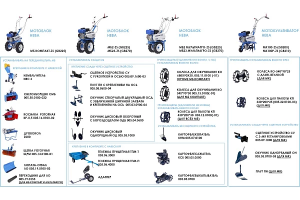 Мотоблок МБ2 МультиАГРО-ZS (GB225)_9